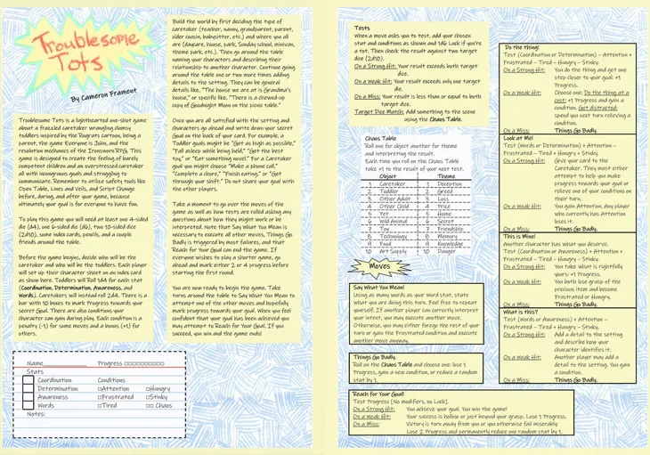 Troublesome Tots from Tiny Tome